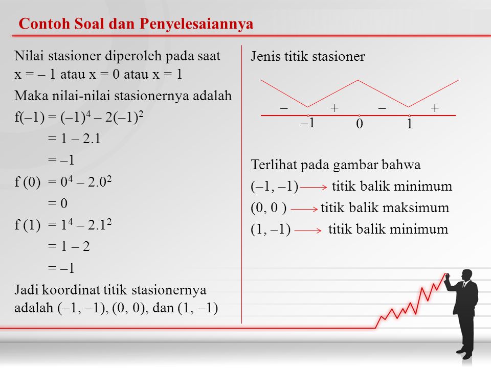 Contoh Soal Dan Pembahasan Nilai Maksimum Dan Minimum Pembahasan Soal